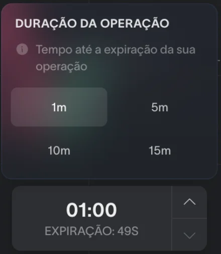 Seletor Duração da operação, o tempo até a expiração, com as opções 1m, 5m, 10m e 15m