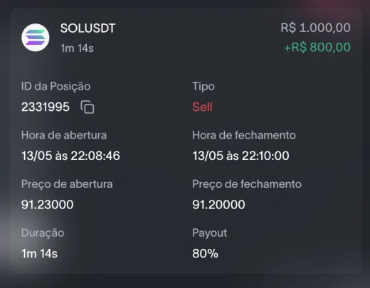 Detalhes de uma operação encerrada na FuturaBroker: ID, tipo, horários, preços, duração e payout