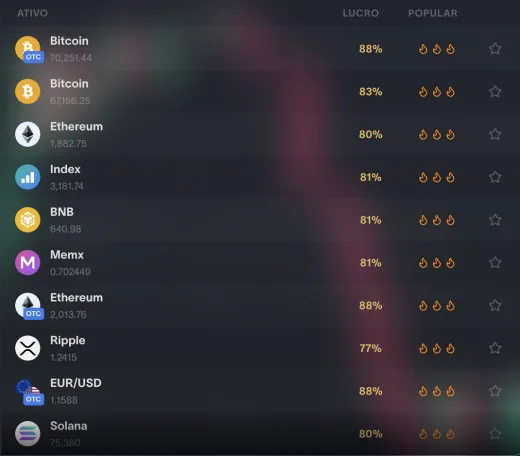 Lista de ativos da FuturaBroker com o preço e o percentual de lucro (payout) de cada um